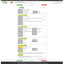 Oțel inoxidabil pentru datele de import din SUA