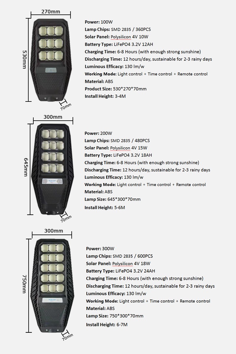  Smart Remote Control Outdoor Garden Security solar street Light