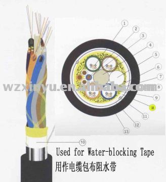 water blocking tapes