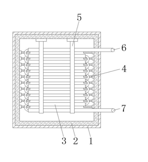 Convection Section