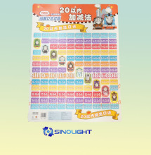 Coated Paper Book Printing Children Learning Book Mathematic Study Card For Kids Customiable Study Book Printing Factory OEMCoat