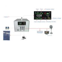 40W solar lighting system load tv fan