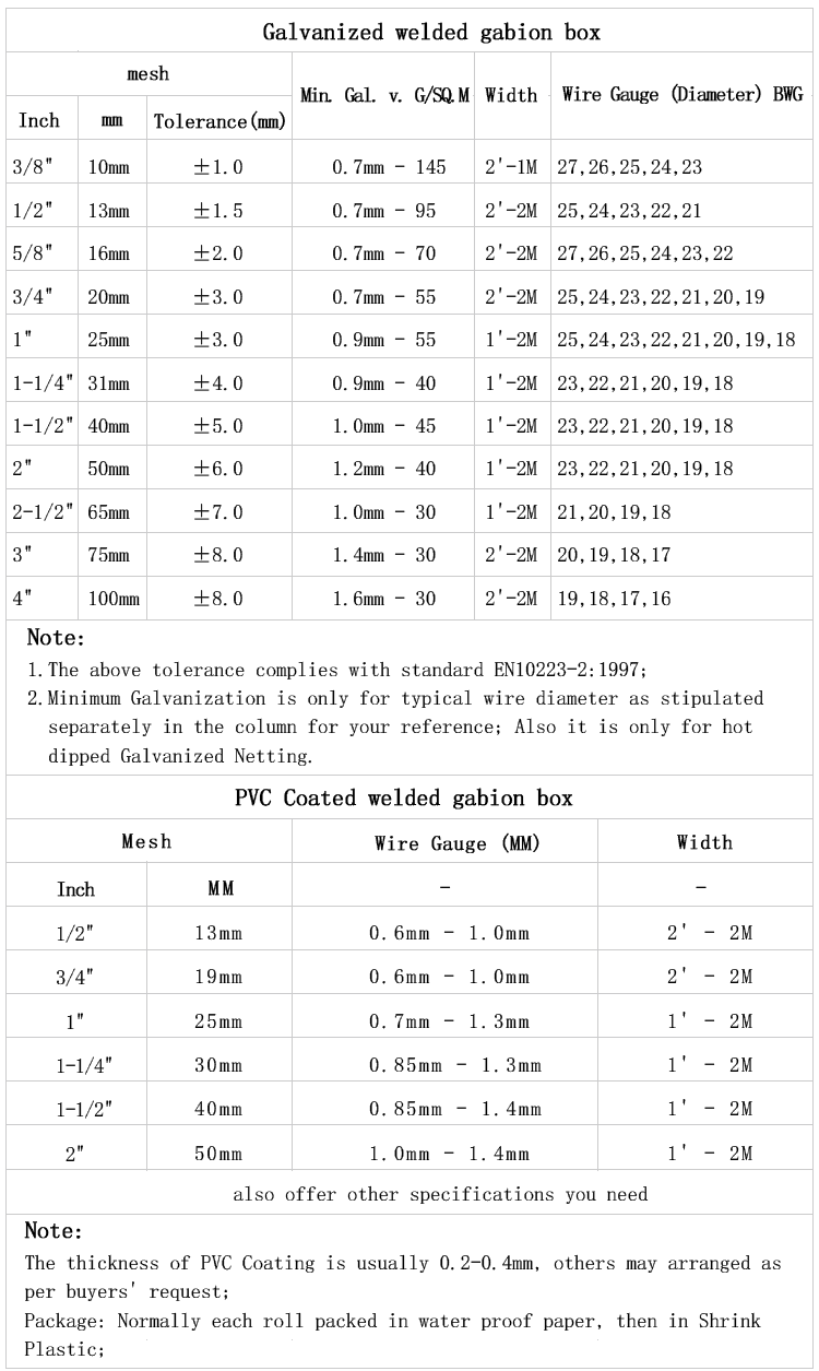 hot selling 6x6 10/10 welded wire mesh