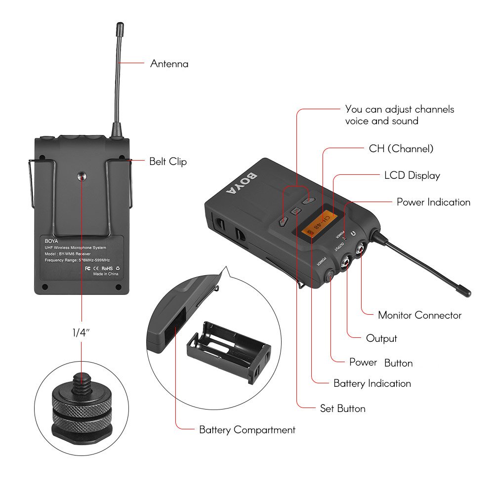BY-WM6R UHF Wireless Bodypack Microphone Receiver