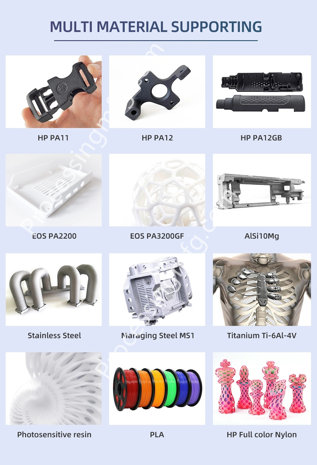 Multi maerial supporting service