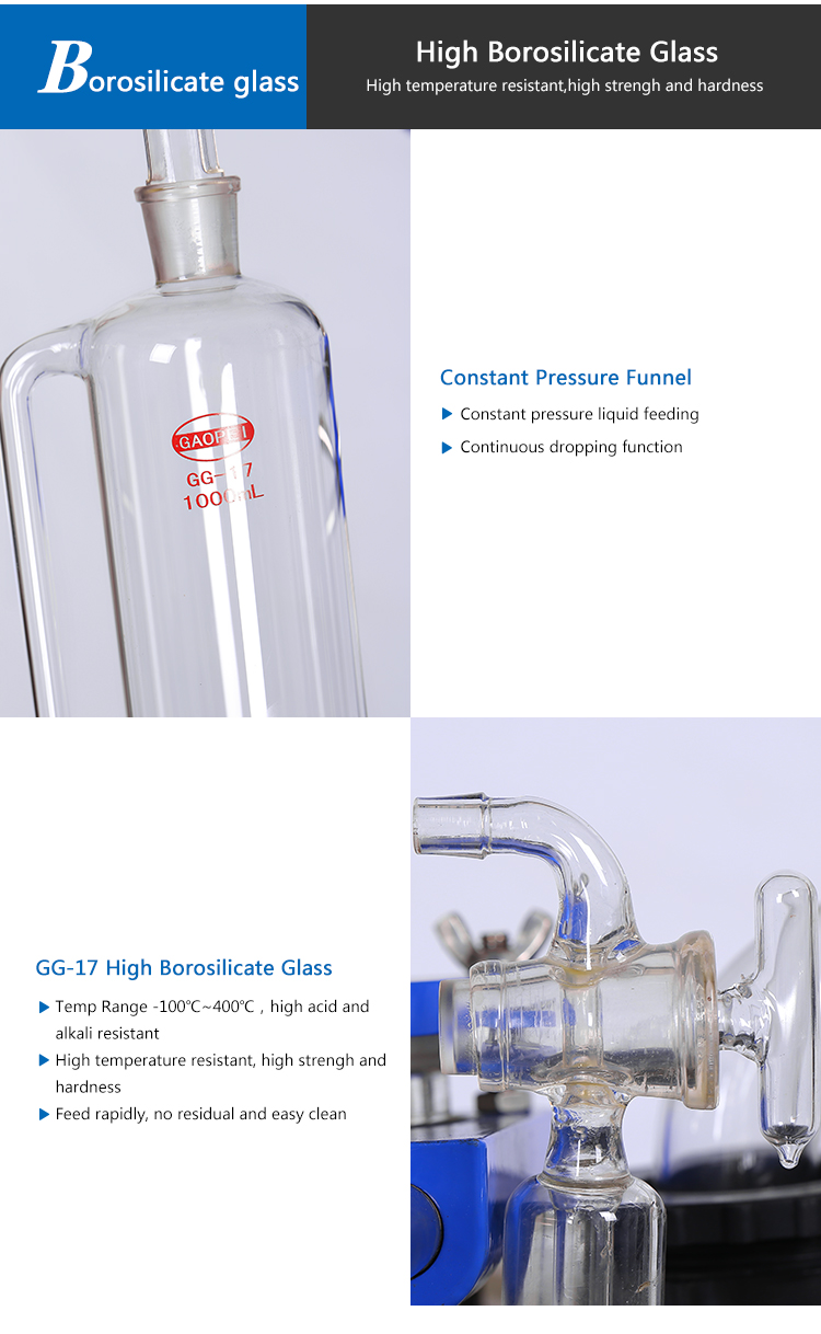 Laboratory Reflux Apparatus Images Pyrolysis Reactor