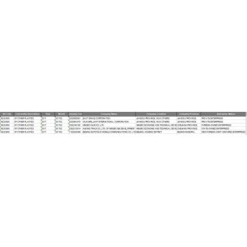 Computerbehuizing - China Export Customs Data Service