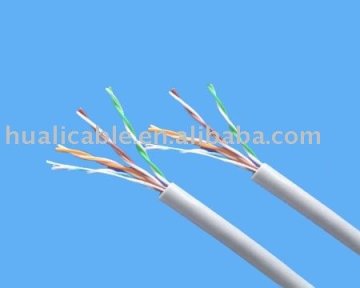 Patch Cable Cat5e