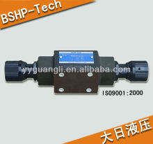 Throttle and Check Modular Valves MSW