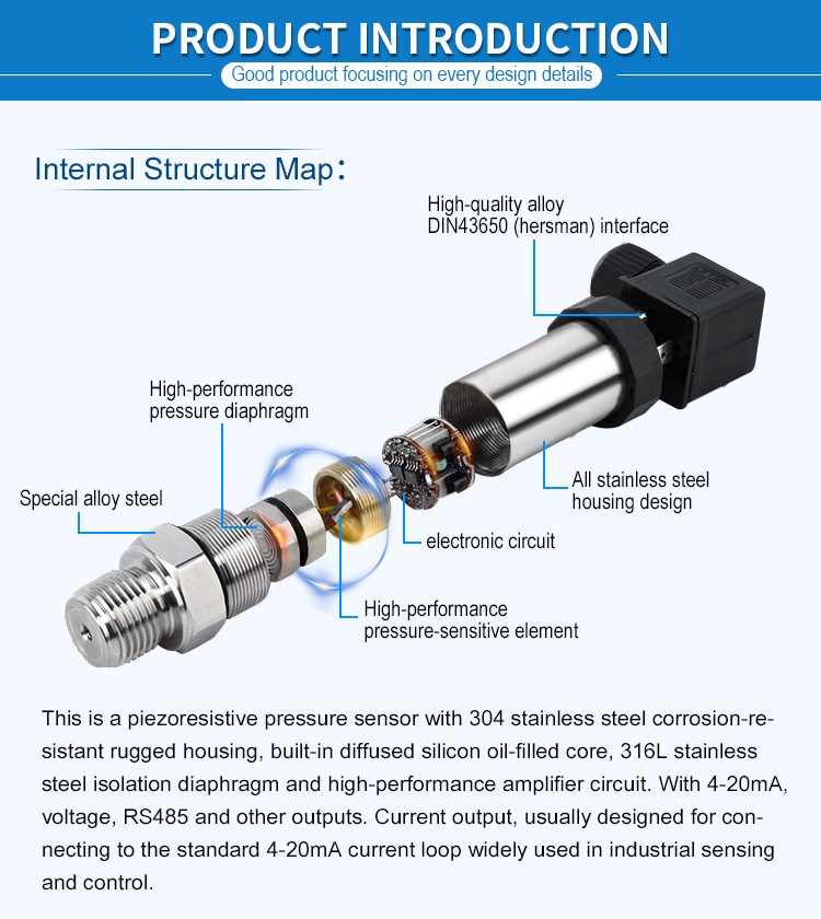 pressure transmitter introduction