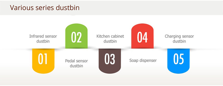 Garbage bins container kitchen classical sorting garbage bin