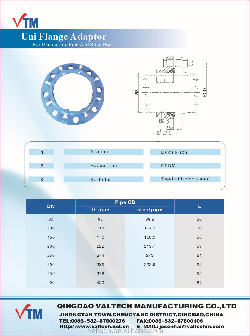 Ductile Iron Uni Flange