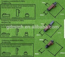 Hot Security Accessories easmangetic bar different size security magnetic bar