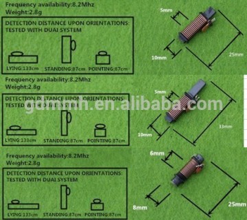 Hot Security Accessories easmangetic bar different size security magnetic bar