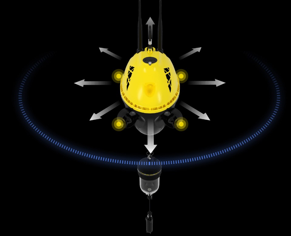 Smart fishing finder drone CHASING F1 Pro drone Underwater Fishing Camera with optional one click bait release