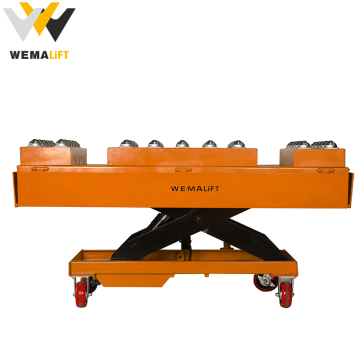 China Manufacturer Guide Rail Cargo Lifter - Electric Scissors Lift Table for Sale