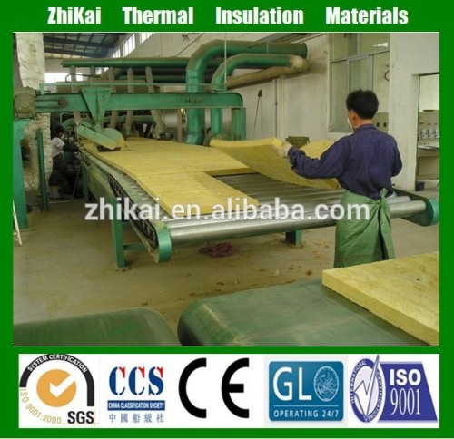 best price for basalt fiber board/rock wool fiber board/thermal insulation materials