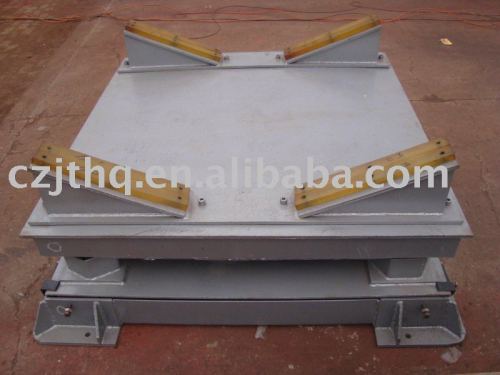 Steel Cushioning Scale