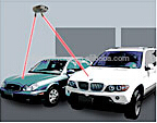 carport Garage Laser Parking System for Car and Truck