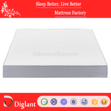 Top Selling Queen Size Rebound Polyurethane Foam Mattress