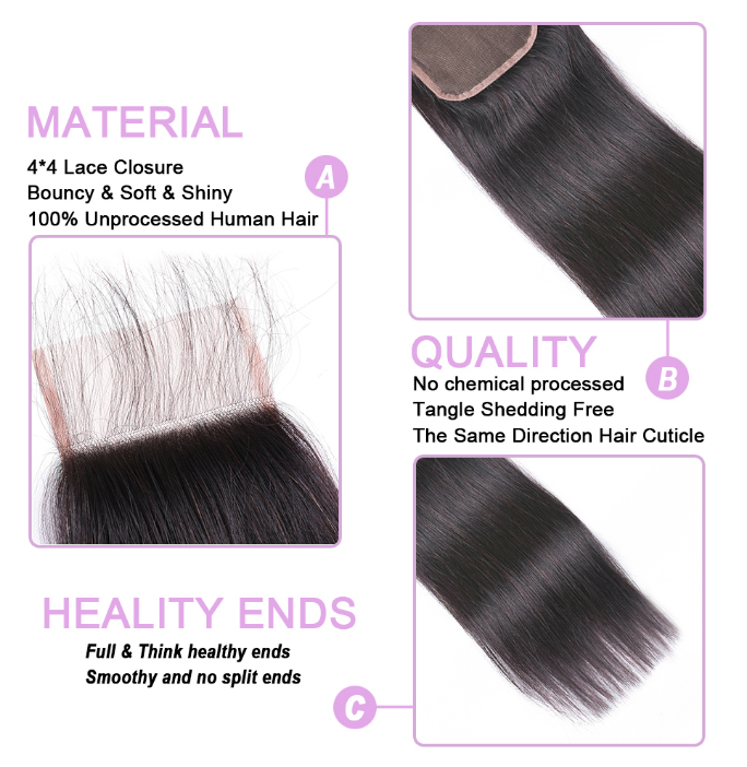 Cheap 4x4  Lace Closure Brazilian Hair, Best Price Wholesale Virgin Brazilian Straight Human Hair Weave  Frotnal Closures