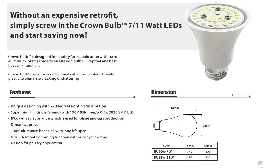 IP66 Fireproof Dimmable E27 Poultry LED Bulb Light with 5 Years Warranty