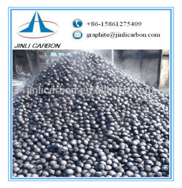 Carbon/Soderberg Electrode Paste for ferroalloy