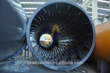 high quality cyclone rotary dryer /rotary cylinder dryer with cyclone