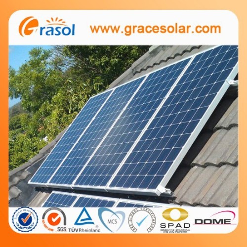 Power solar panel parts diy solar panel kits