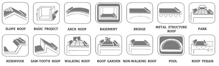 self adhesive bitumen waterproof roofing membrane with PE membrane