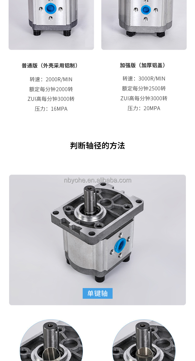 Hot sales CBN of CBN-E3,CBN-F3,CBN-E4,CBN-F4,CBN-E5,CBN-F520,CBN-F525,CBN-F532,CBN-F540,CBN-F550,CBN-F563 hydraulic gear pump