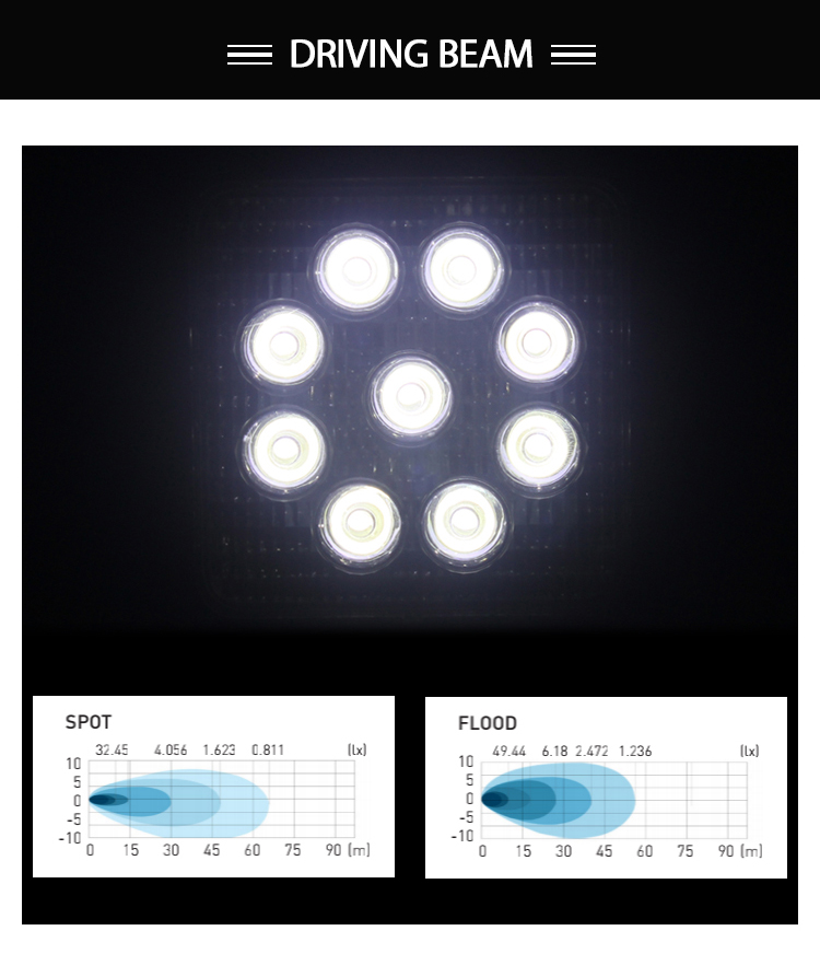 Rodada 4.5 "27w 9 pods levou luz de trabalho de spot de inundação, caminhão offroad ATV UTV universal levou luz de trabalho