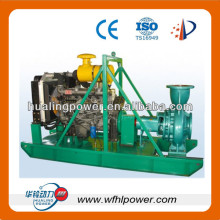 water pump motor