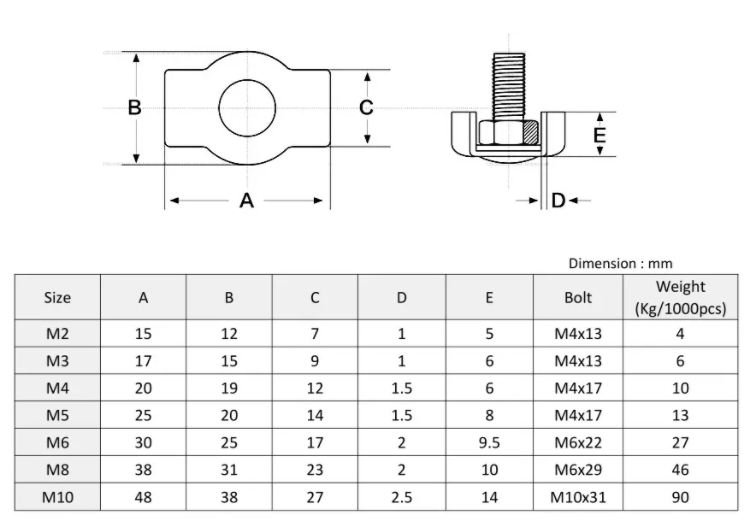 simplex stainless steel wire rope clips