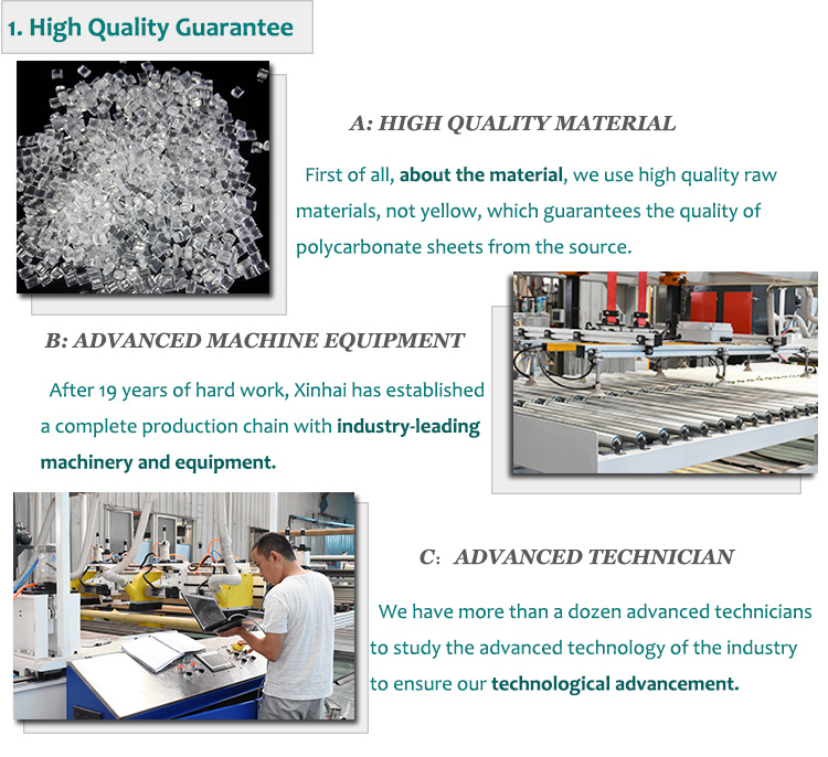 Factory Direct Sales Corrugated Sheet Plastic Transparent Sheet