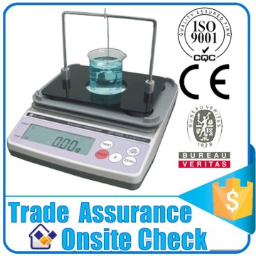 density measuring devices