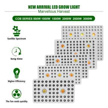 Venta caliente del mercado de Canadá COB Led Grow Light