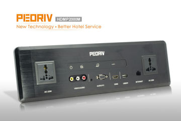 Hotel room media hub