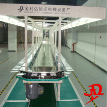 Innovative Ring-Shaped Assembly Line