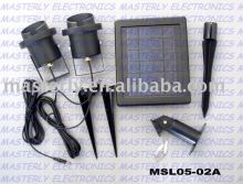Solar spotlight,spotlights,billboard spot light