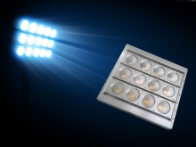 500W motion activated led light