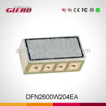 (Manufacture) SMD filter