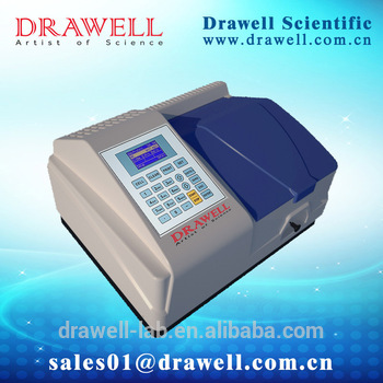 Ultraviolet visible spectrophotometer,single beam spectrophotometer,Split single Beam UV/vis spectrophotometer