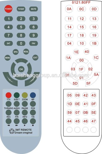 Competitive TV remote control, precision TV remote control