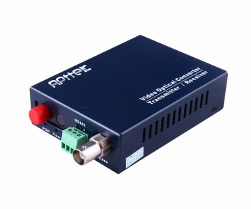 Wdm/CWDM/DWDM Digital Video Converter