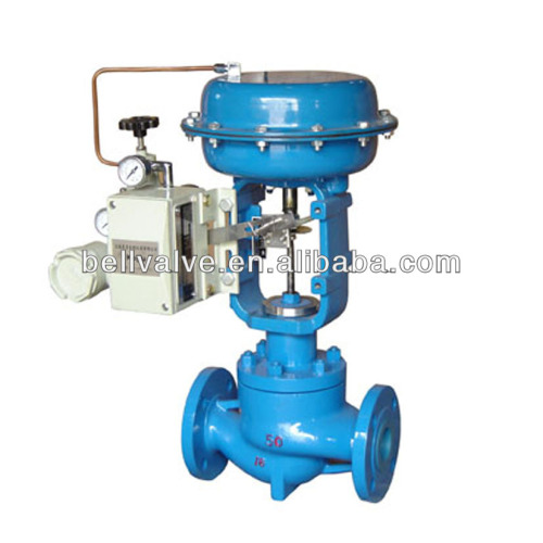 Pneumatic Flow and pressure regulating control valve