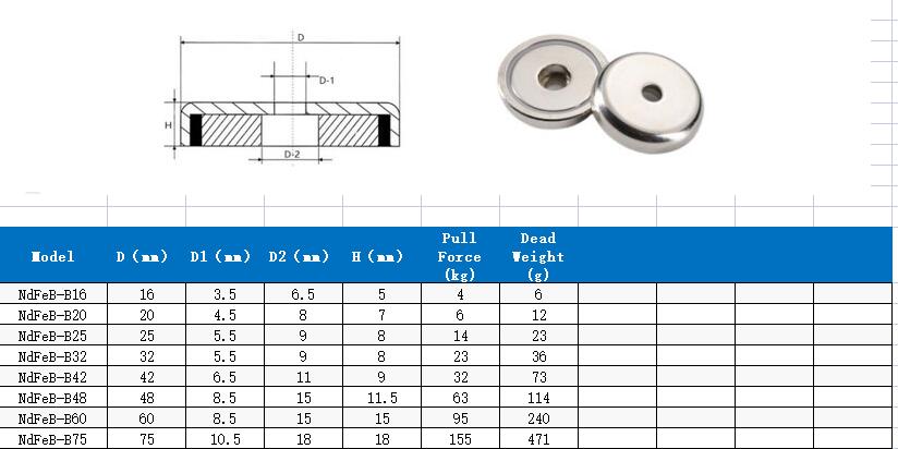 Specifications Of NdFeB counter Neodymium Pot Magnets