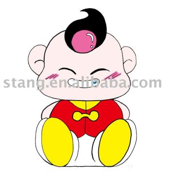 Plastic Model Charactor