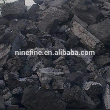 Low price of coke coal metallurgical coke price