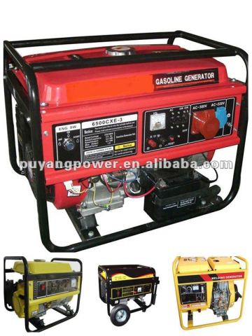 Light Diesel Generators And Gasoline Generators In Turkey Market